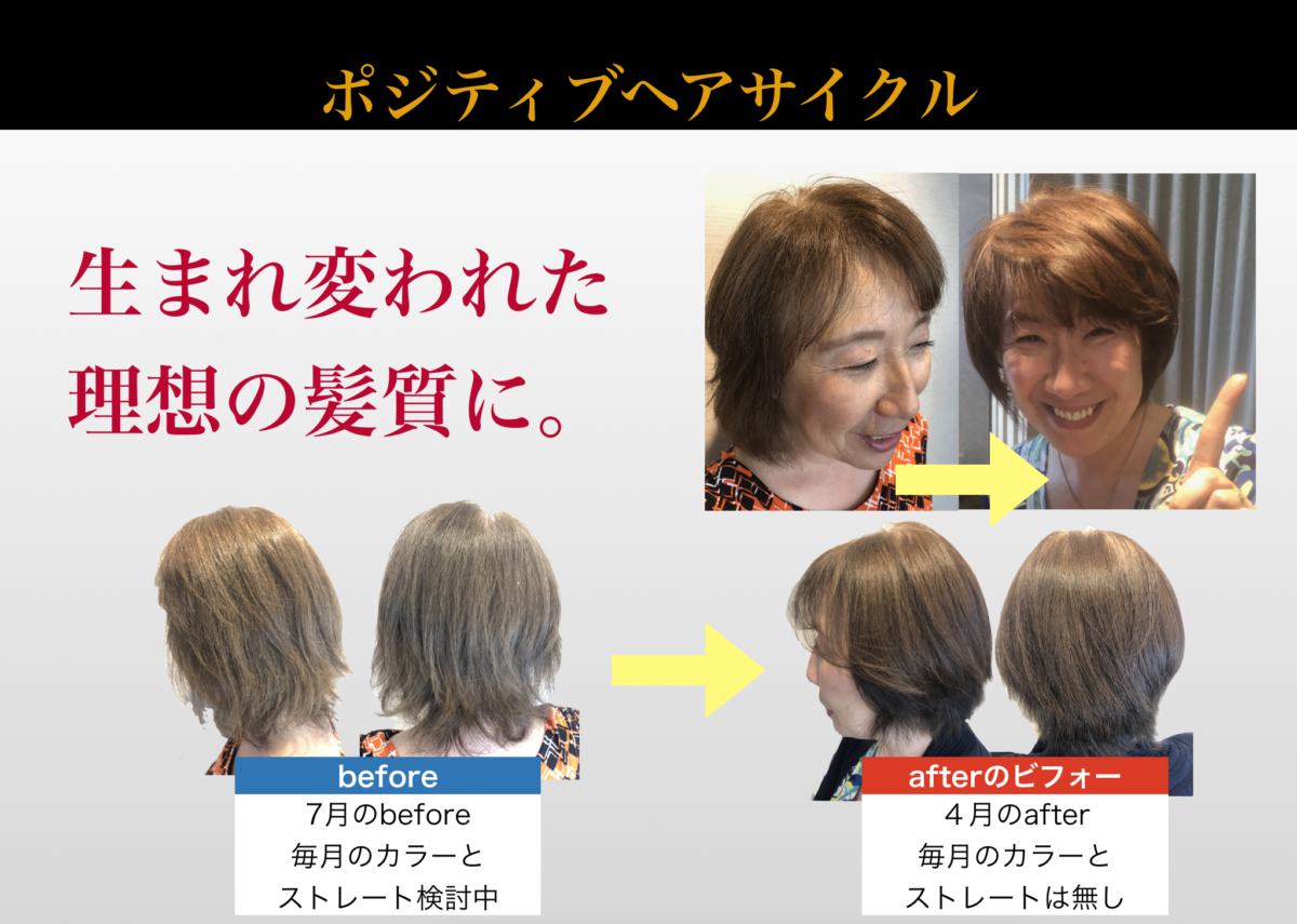 髪質改善プログラム